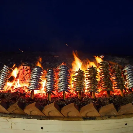 Sea View In מארבלה